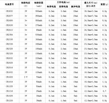 CR扣式電池常規(guī)型號(hào) 鋰錳電池