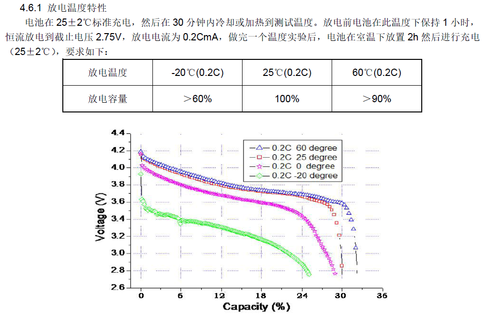 LIR1040-02-FDWDTX.png