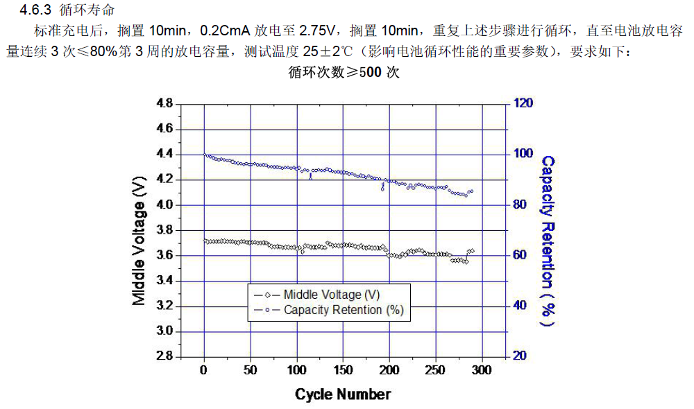 LIR1654-04-XHSM.png