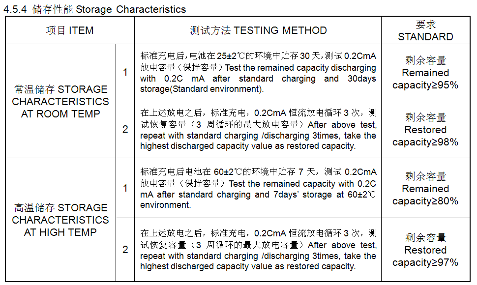 LIR640-05-CCXN.png