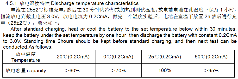 LIR854-02-FDWDTS-01.png