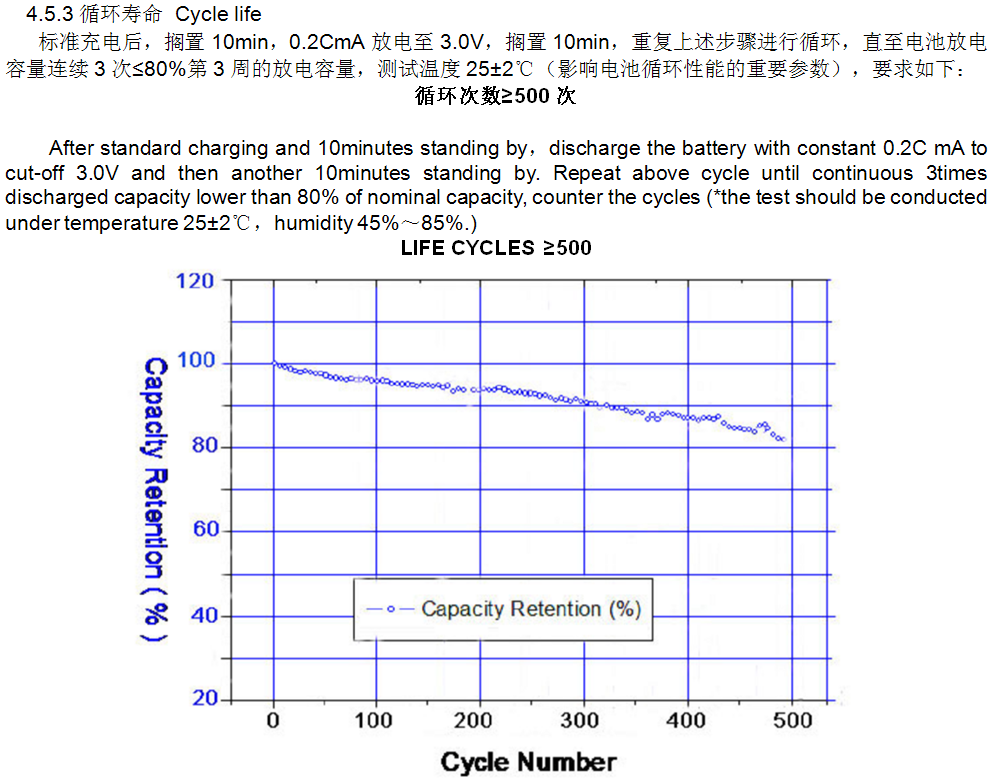 LIR1154-04-XHSM.png